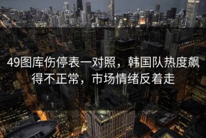 49图库伤停表一对照，韩国队热度飙得不正常，市场情绪反着走